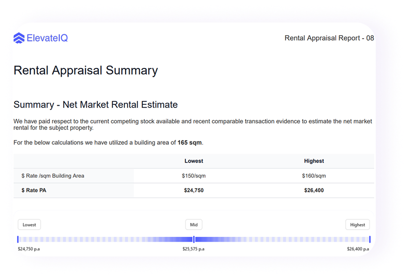Rental Appraisal